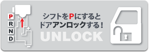 シフトをＰにするとドアアンロックする！