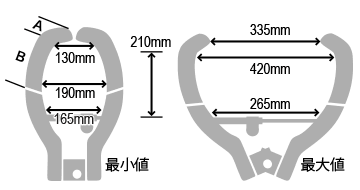 タイヤロックサイズ情報